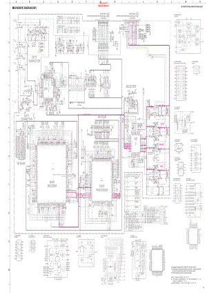 Yamaha-HTR5750-avr-sch 维修电路原理图.pdf