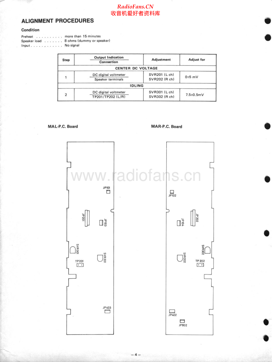 NAD-2200PE-pwr-sm 维修电路原理图.pdf_第2页