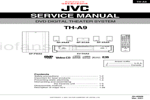 JVC-THA9-ddcs-sm 维修电路原理图.pdf