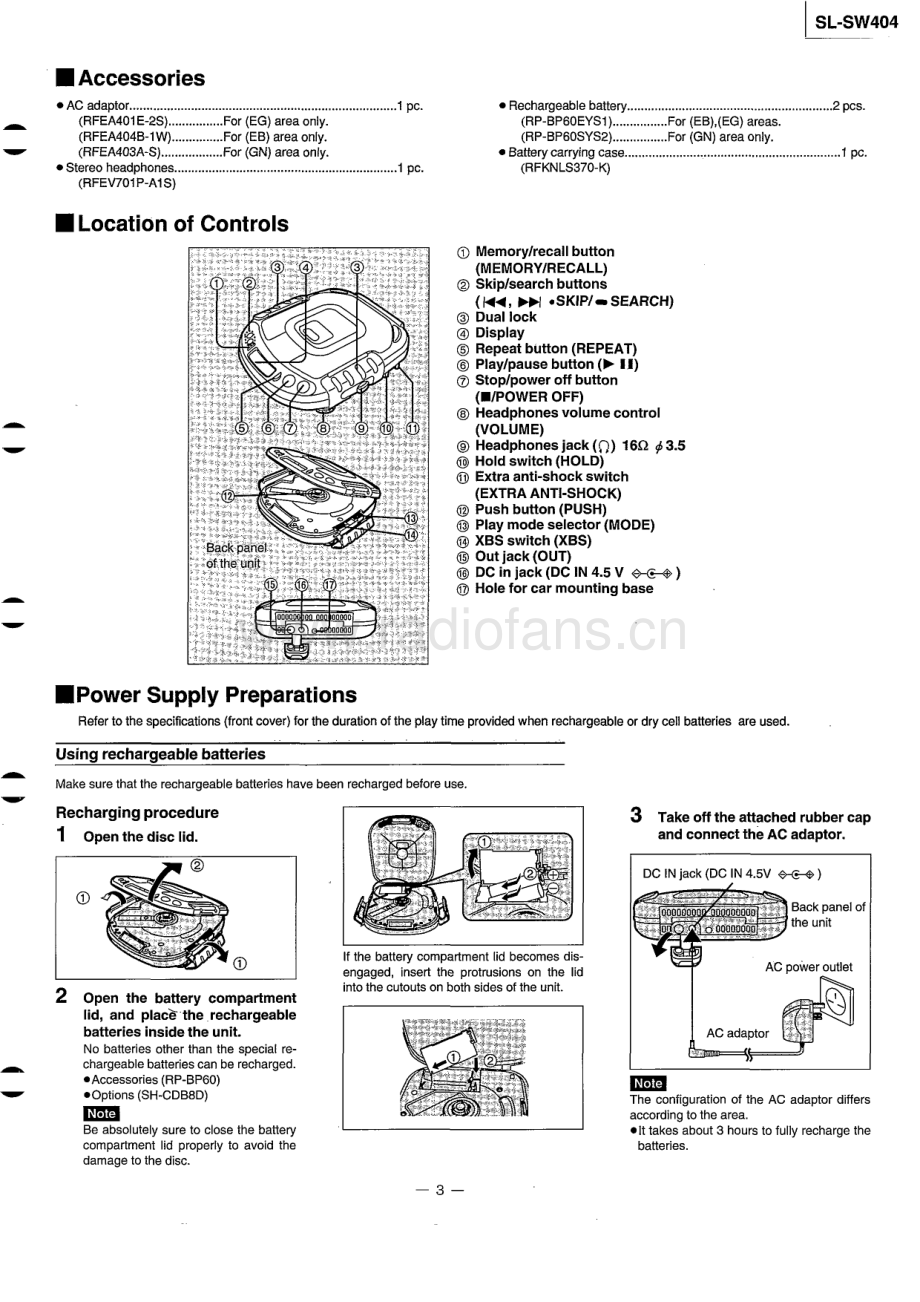 Technics-SLSW404-dm-sm(1) 维修电路原理图.pdf_第3页