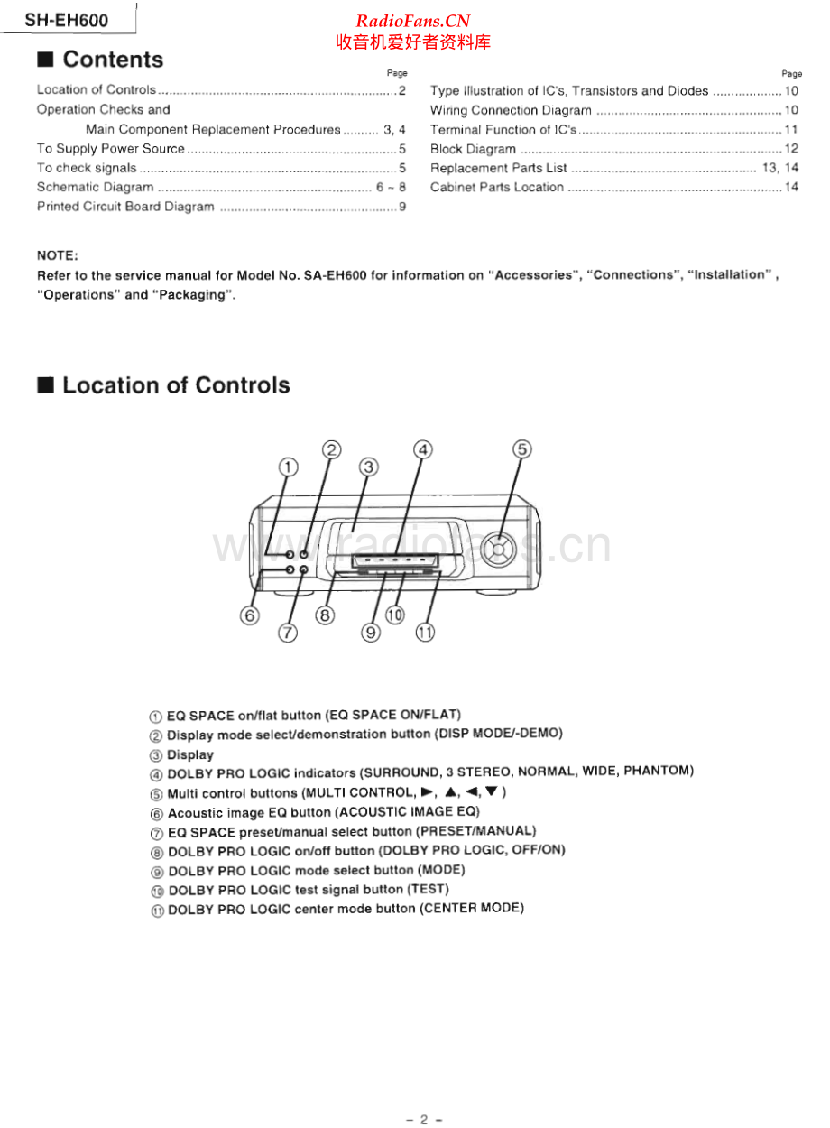 Technics-SHEH600-sp-sm 维修电路原理图.pdf_第2页