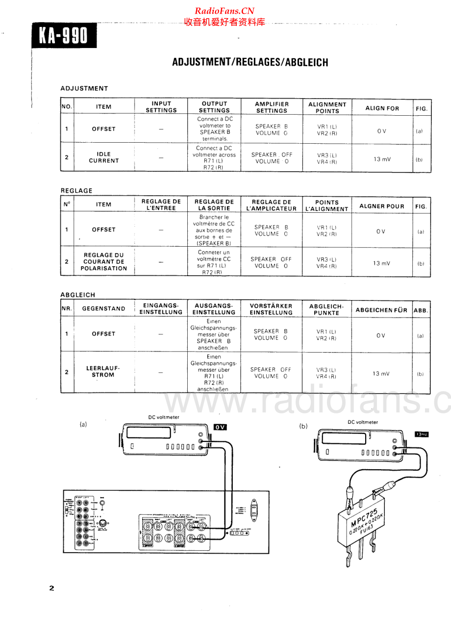 Kenwood-KA990-int-sm 维修电路原理图.pdf_第2页
