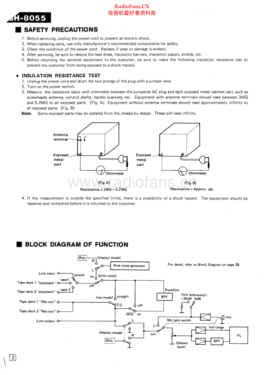 Technics-SH8055-eq-sm 维修电路原理图.pdf_第2页