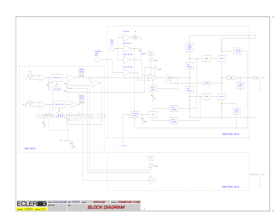 Ecler-PAM4100-pwr-sm维修电路原理图.pdf_第3页