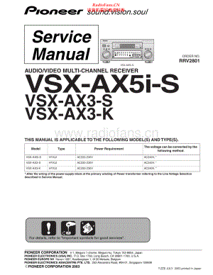 Pioneer-VSXAX5iS-avr-sm 维修电路原理图.pdf