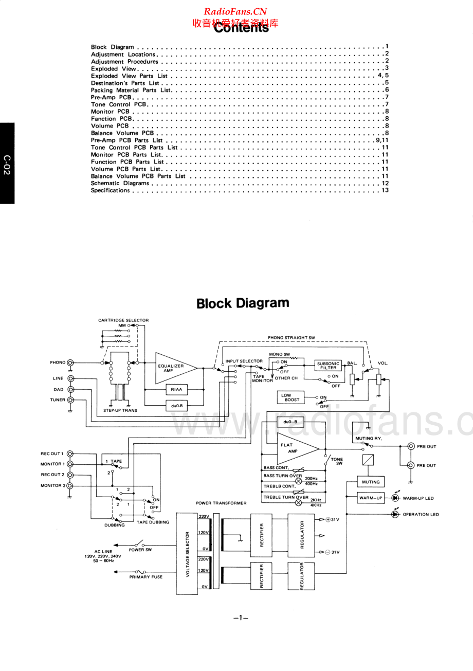 Luxman-C02-pre-sm 维修电路原理图.pdf_第2页