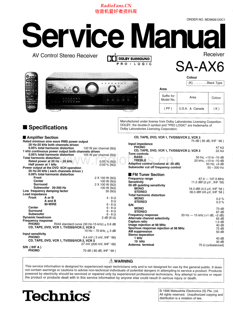 Technics-SAAX6-avr-sm 维修电路原理图.pdf_第1页