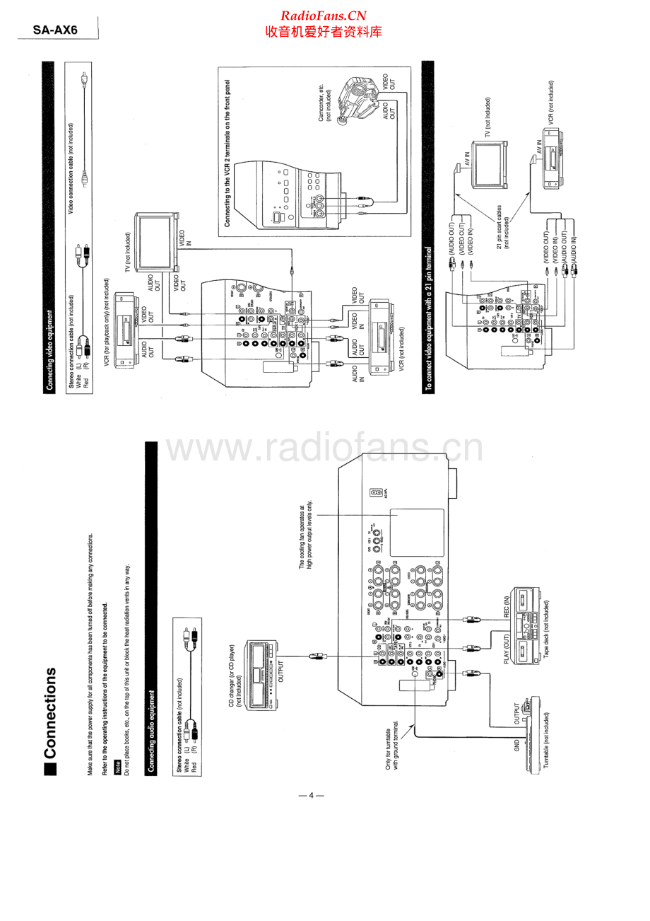 Technics-SAAX6-avr-sm 维修电路原理图.pdf_第2页
