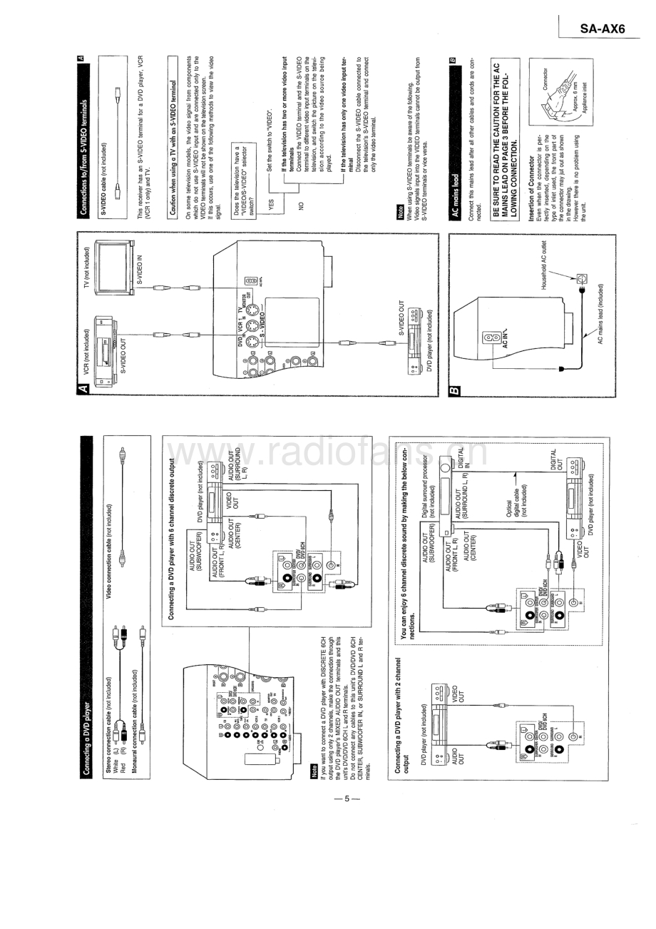 Technics-SAAX6-avr-sm 维修电路原理图.pdf_第3页