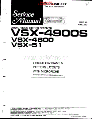 Pioneer-VSX4900S-avr-sm 维修电路原理图.pdf