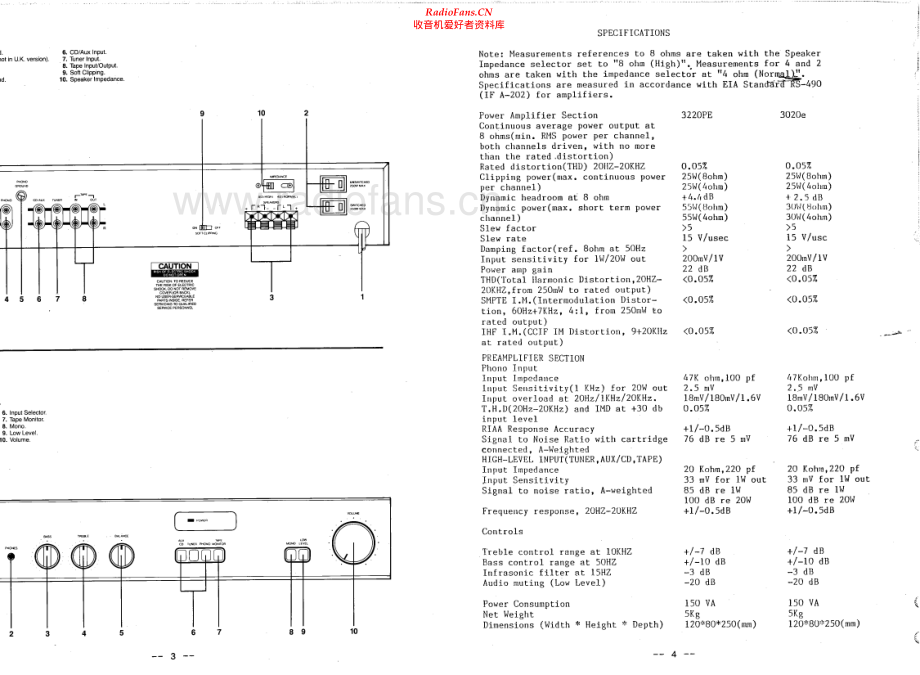 NAD-3220PE-int-sm 维修电路原理图.pdf_第2页