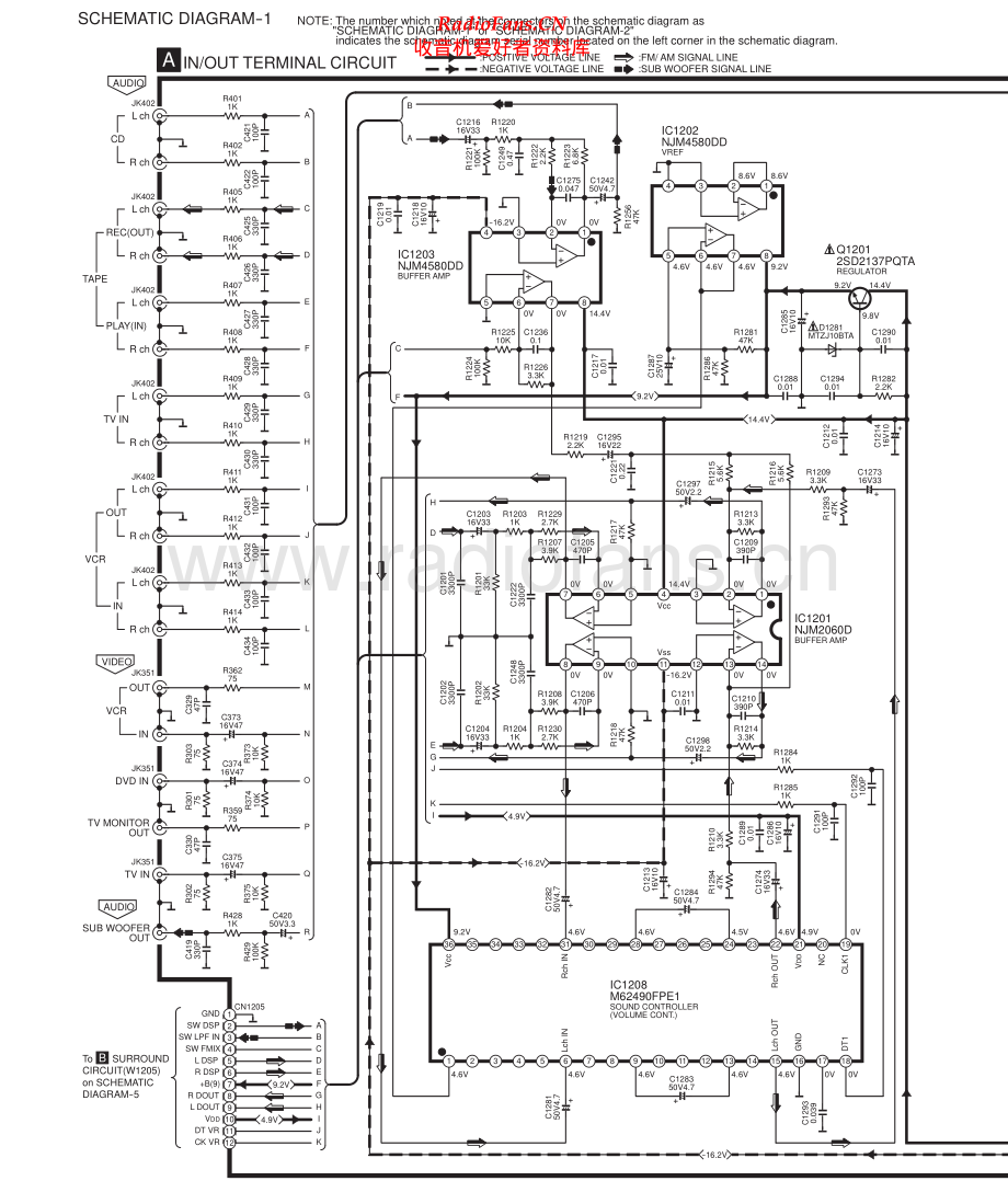 Technics-SADX940-avr-sch 维修电路原理图.pdf_第1页
