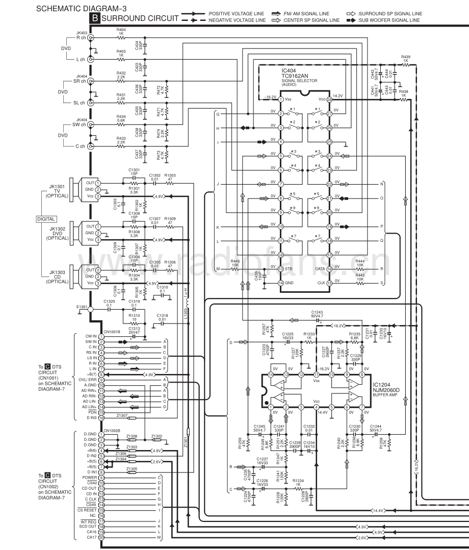 Technics-SADX940-avr-sch 维修电路原理图.pdf_第3页