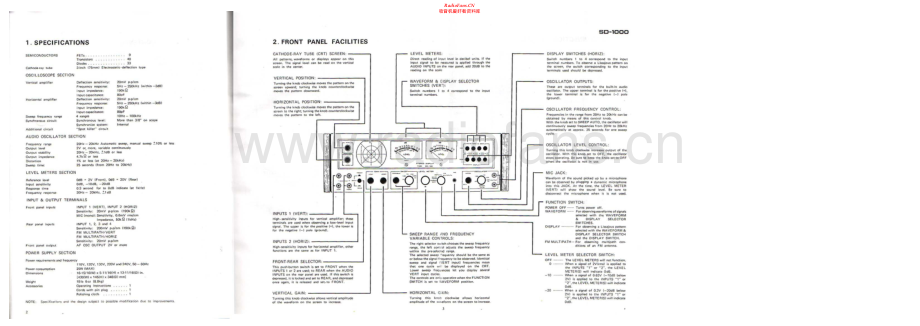 Pioneer-SD1000-disp-sm 维修电路原理图.pdf_第2页
