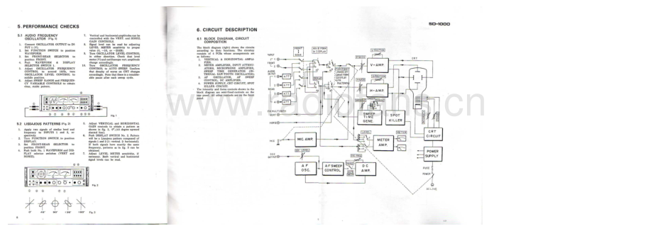 Pioneer-SD1000-disp-sm 维修电路原理图.pdf_第3页