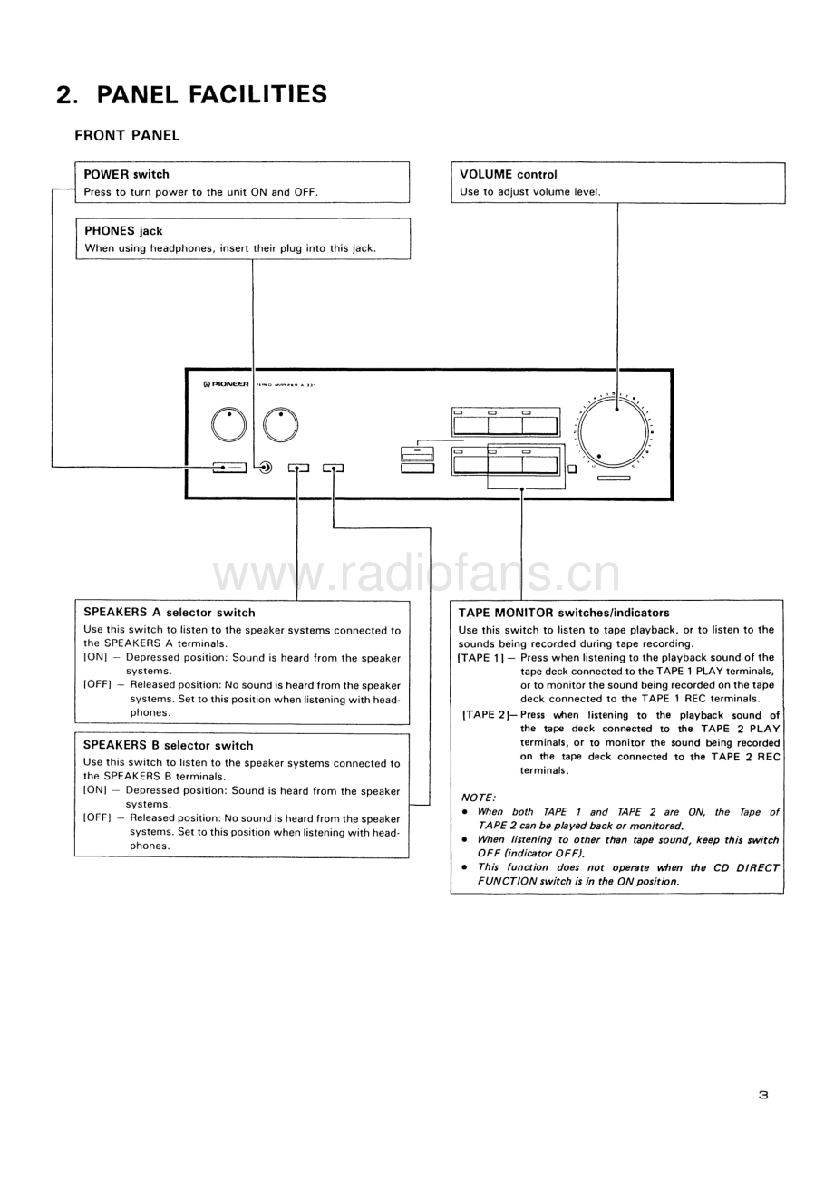 Pioneer-A331-int-sm 维修电路原理图.pdf_第3页