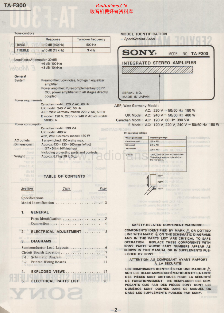 Sony-TAF300-int-sm 维修电路原理图.pdf_第2页