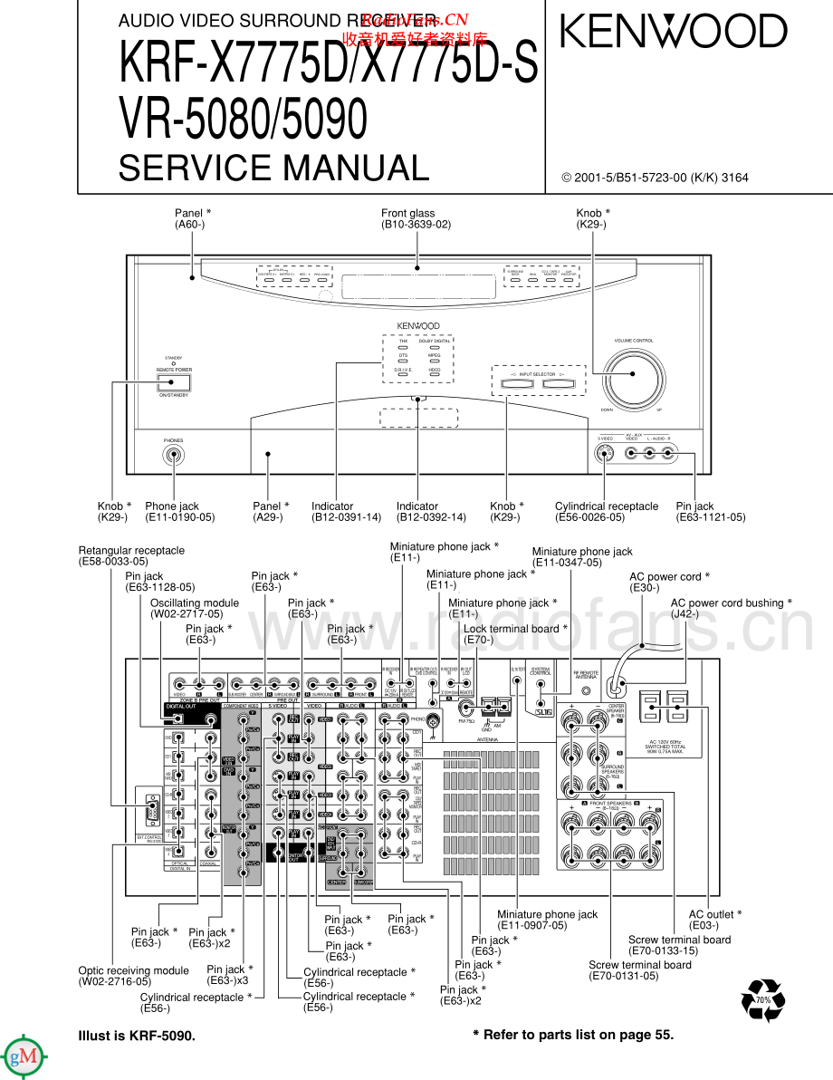 Kenwood-VR5090-avr-sm 维修电路原理图.pdf_第1页