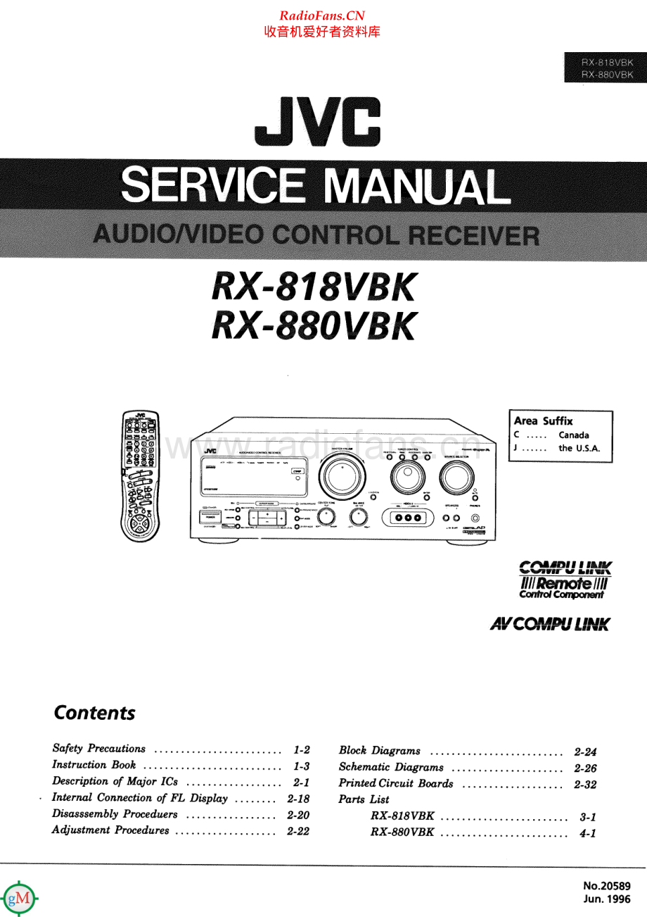 JVC-RX880VBK-avr-sm 维修电路原理图.pdf_第1页