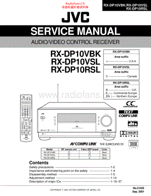 JVC-RXDP10RSL-avr-sm 维修电路原理图.pdf