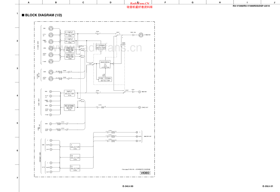 Yamaha-RXV10-avr-sch(1) 维修电路原理图.pdf_第1页