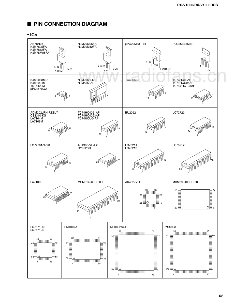 Yamaha-RXV10-avr-sch(1) 维修电路原理图.pdf_第3页