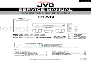 JVC-THA10-ddts-sm 维修电路原理图.pdf