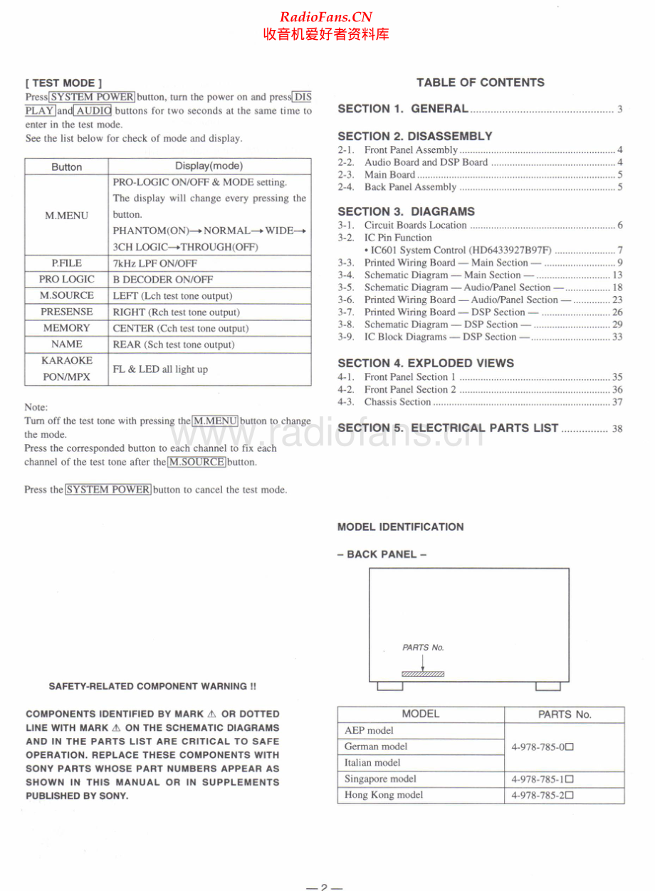 Sony-TAE100EX-avr-sm 维修电路原理图.pdf_第2页
