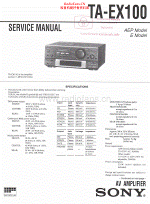 Sony-TAE100EX-avr-sm 维修电路原理图.pdf