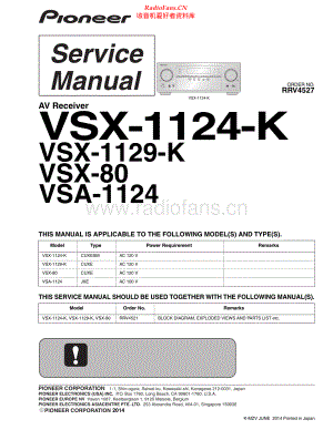 Pioneer-VSX80-avr-sm 维修电路原理图.pdf