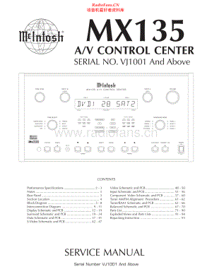 McIntosh-MX135-av-sm 维修电路原理图.pdf