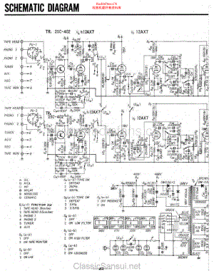 Sansui-AU111-int-sch 维修电路原理图.pdf
