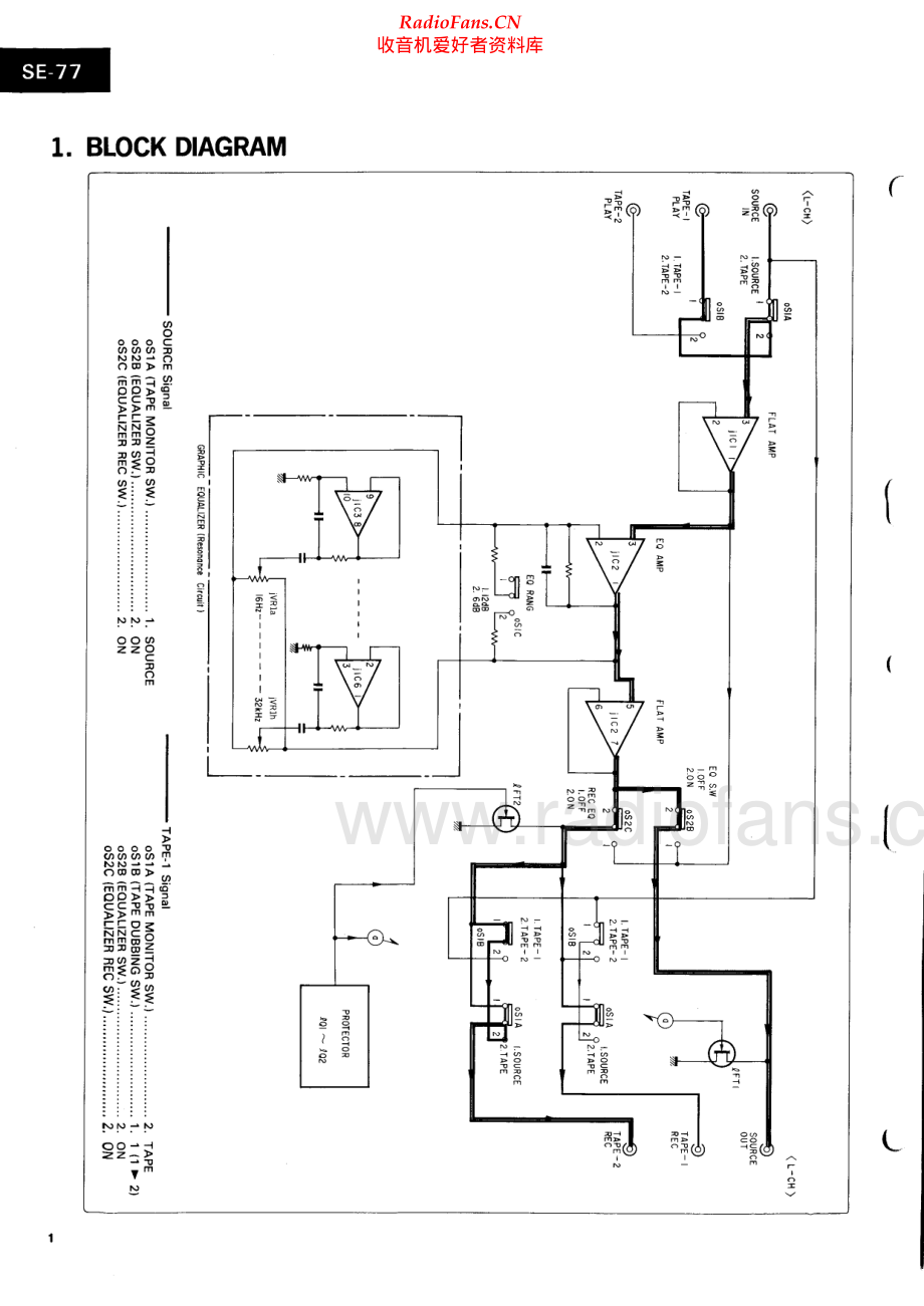 Sansui-SE77-eq-sm 维修电路原理图.pdf_第2页