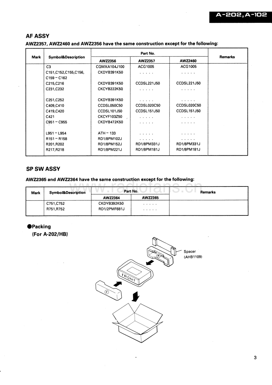 Pioneer-A102-int-sm 维修电路原理图.pdf_第3页