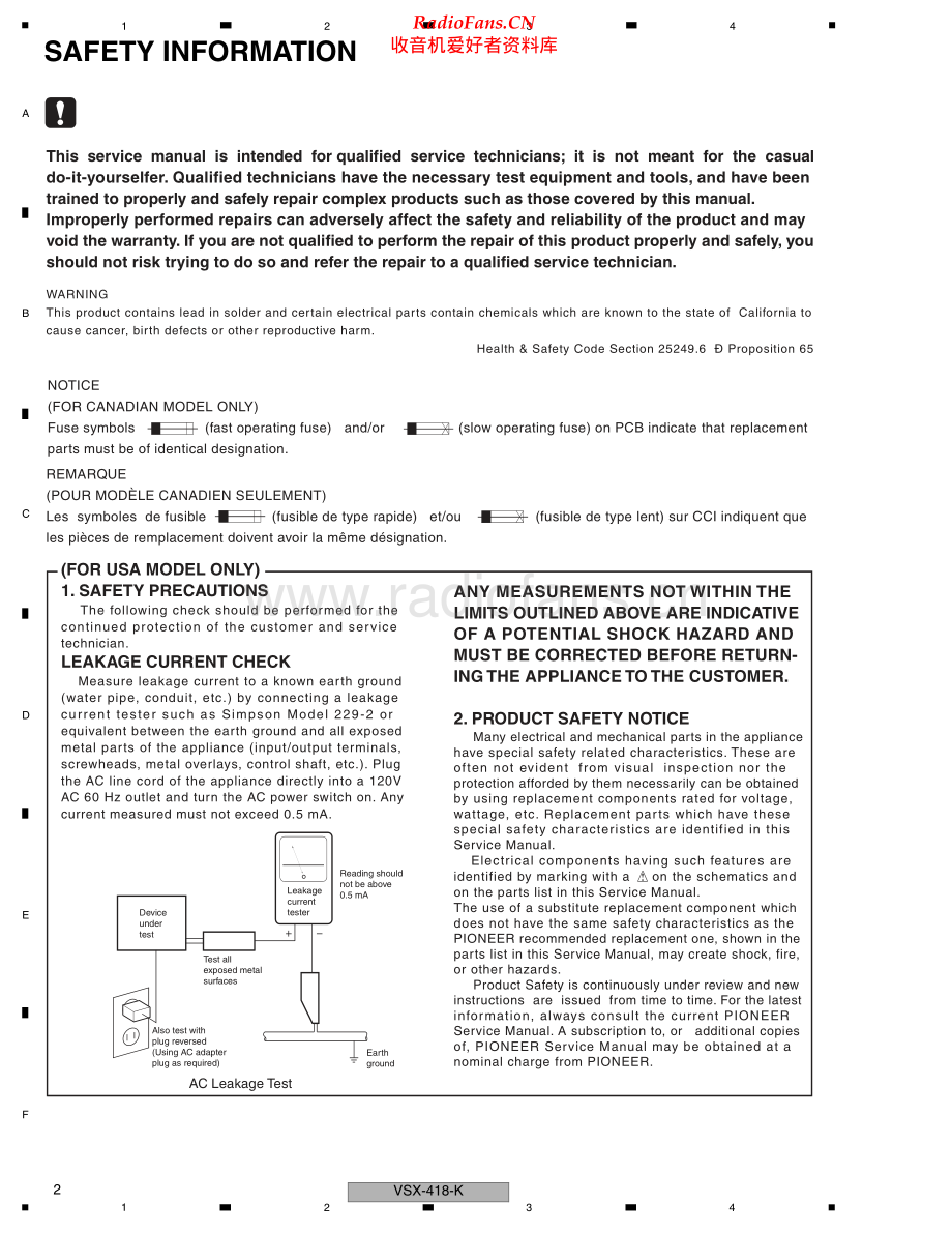 Pioneer-VSX418S-avr-sm 维修电路原理图.pdf_第2页