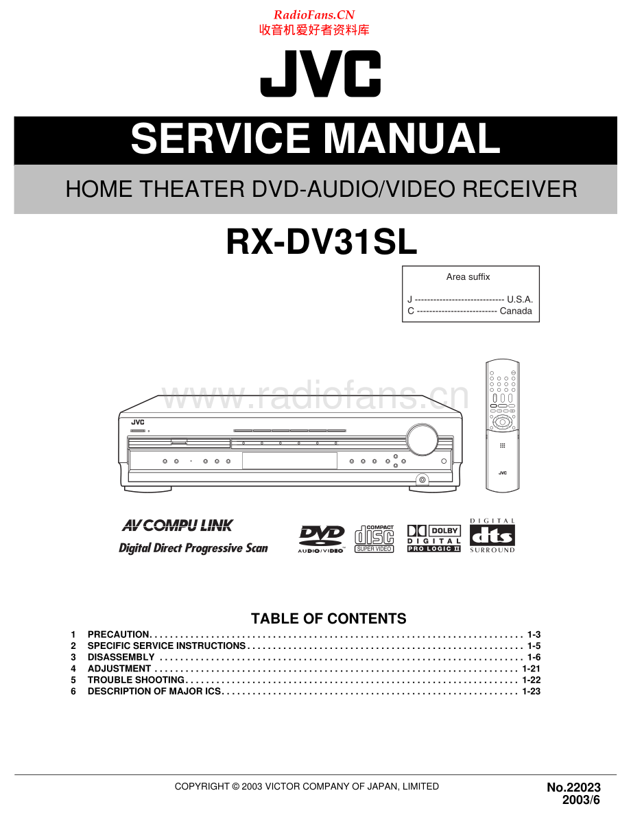 JVC-RXDV31SL-avr-sm 维修电路原理图.pdf_第1页