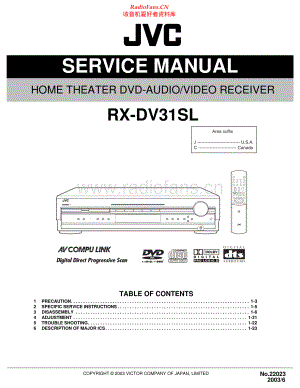 JVC-RXDV31SL-avr-sm 维修电路原理图.pdf
