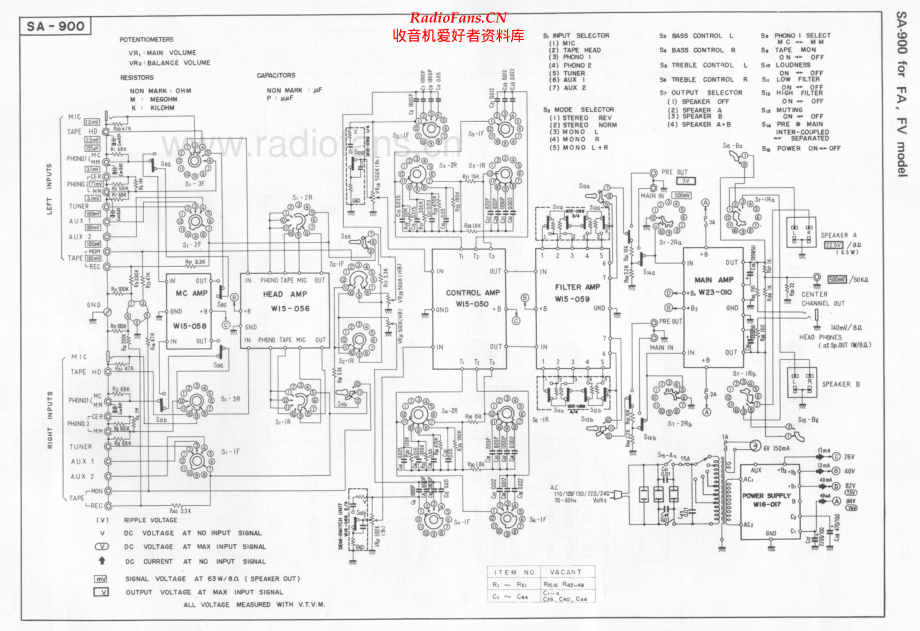 Pioneer-SA900-int-sch 维修电路原理图.pdf_第2页