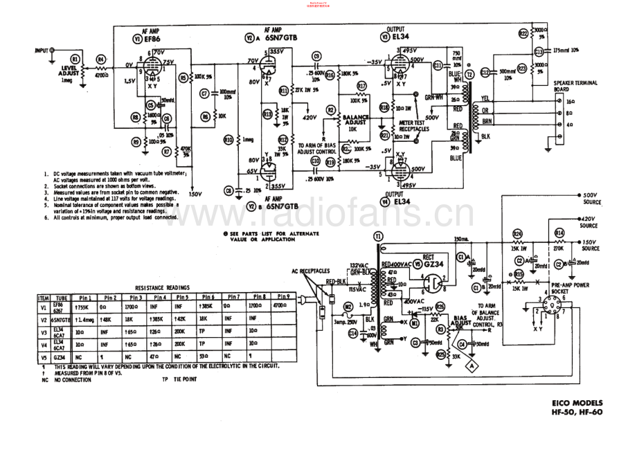 Eico-HF60-pwr-sch维修电路原理图.pdf_第1页