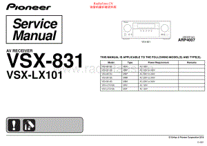 Pioneer-VSXLX101-avr-sm 维修电路原理图.pdf