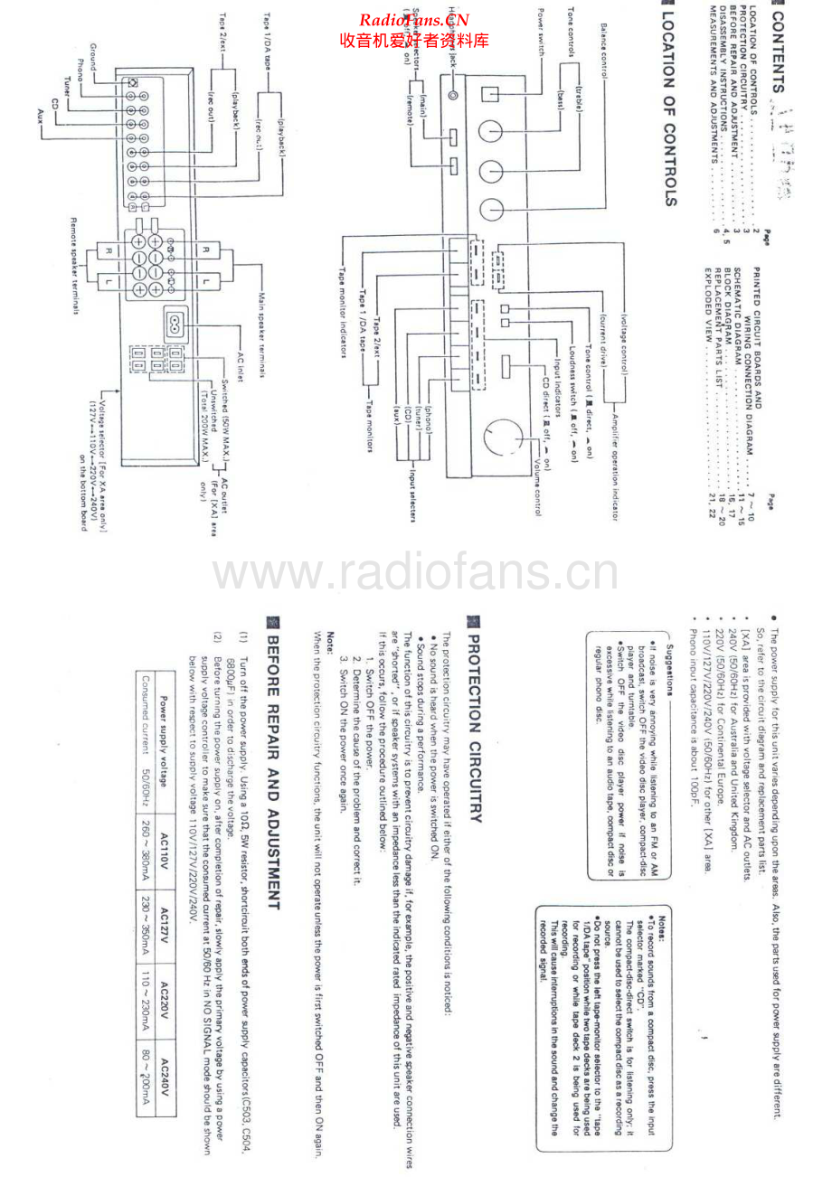 Technics-SUV45A-int-sm(1) 维修电路原理图.pdf_第1页