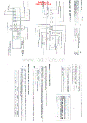 Technics-SUV45A-int-sm(1) 维修电路原理图.pdf