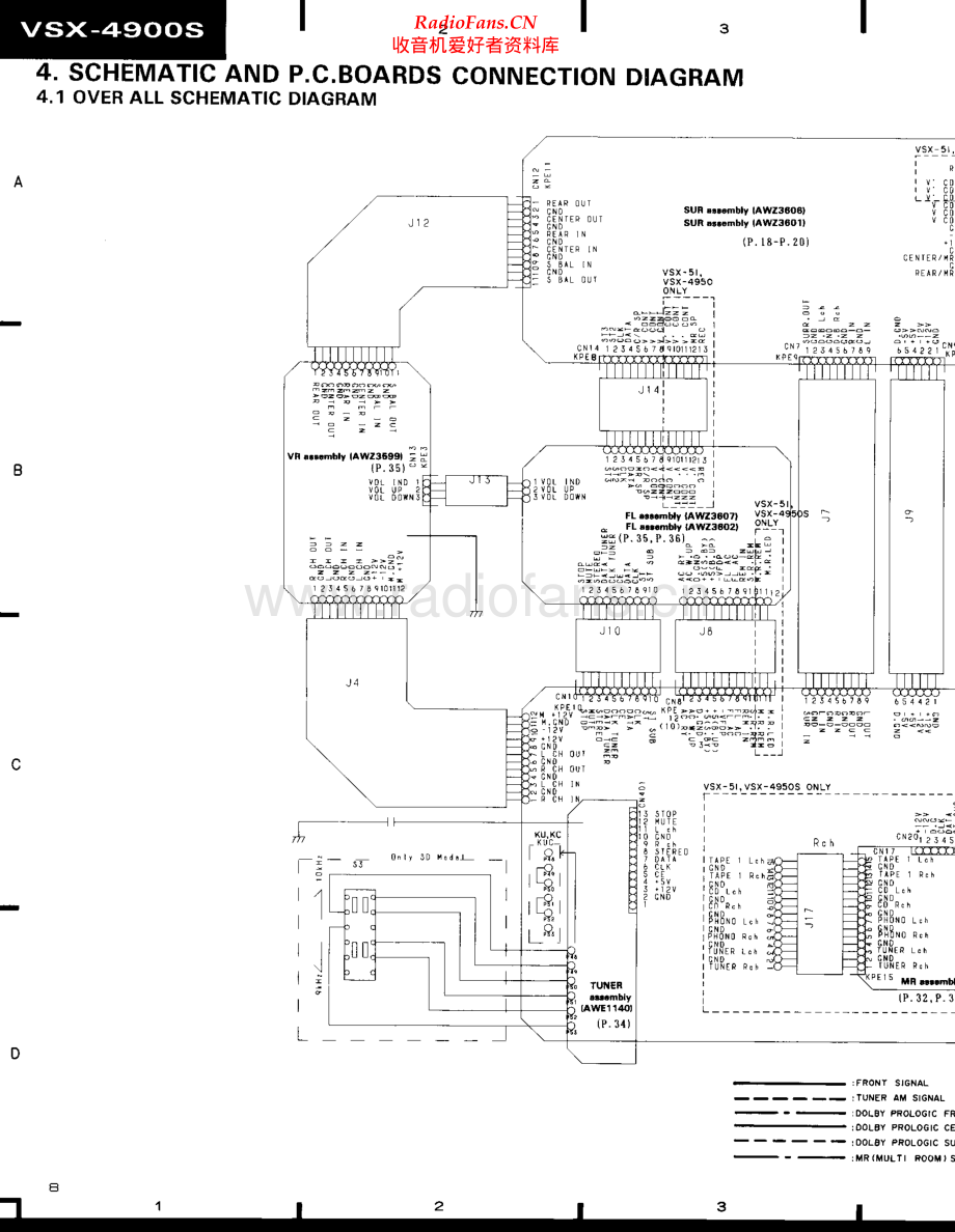 Pioneer-VSX51-avr-sm 维修电路原理图.pdf_第2页