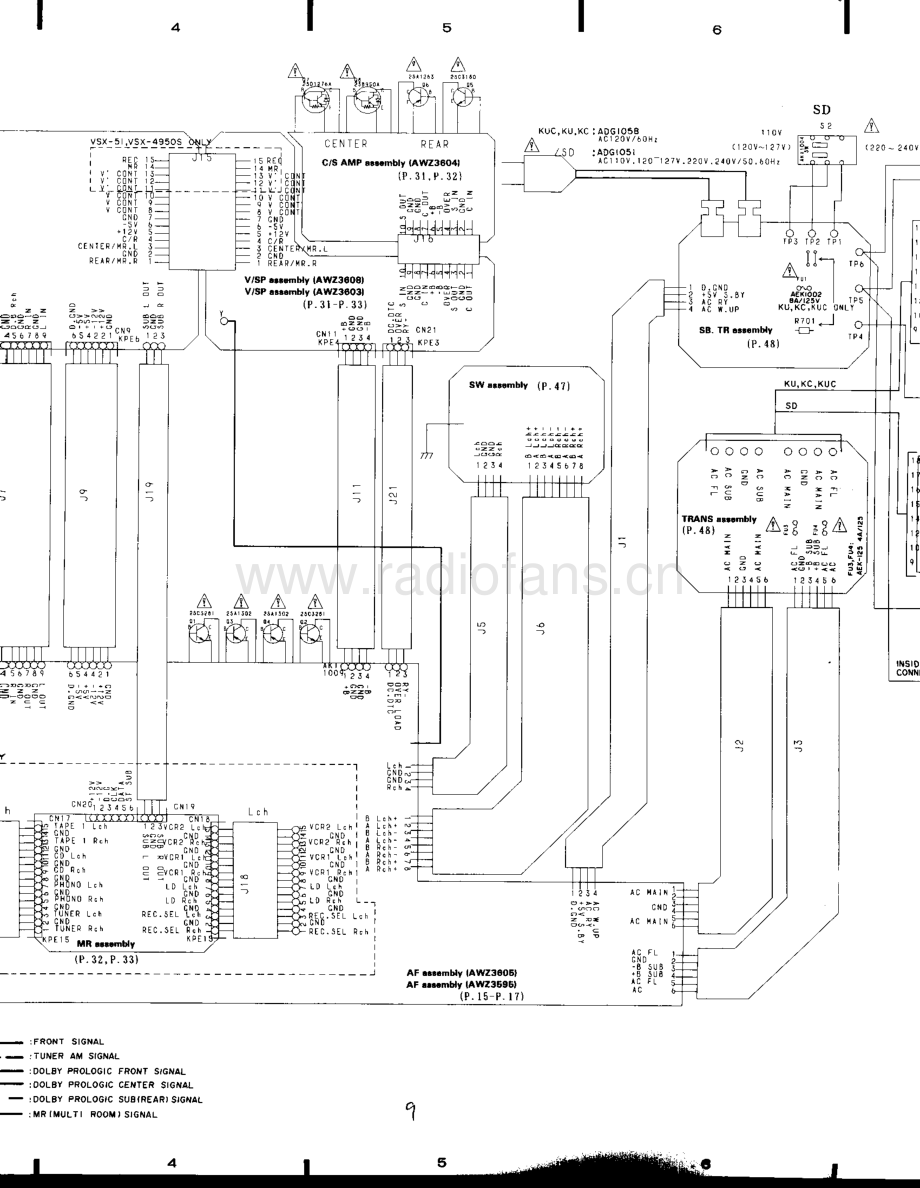 Pioneer-VSX51-avr-sm 维修电路原理图.pdf_第3页