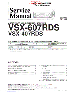 Pioneer-VSX407RDS-avr-sm 维修电路原理图.pdf