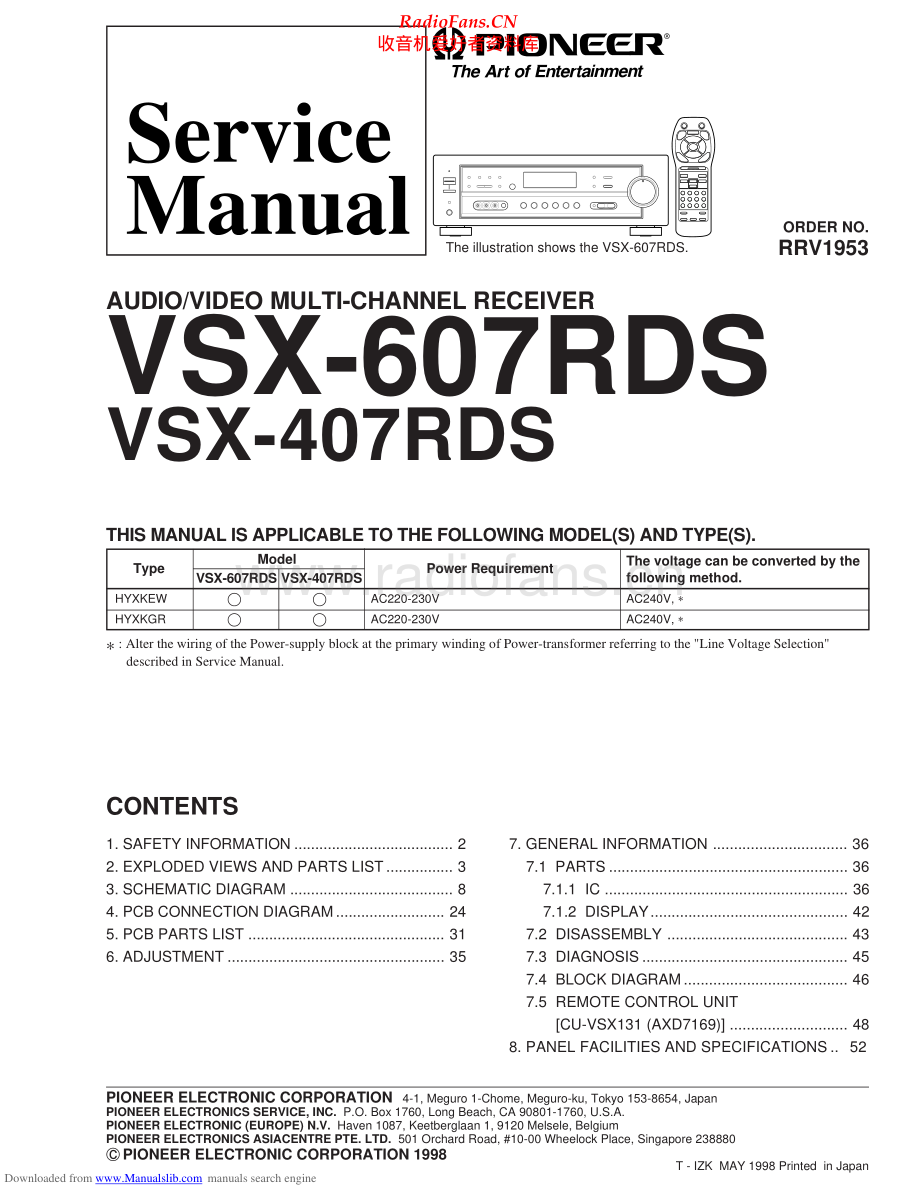 Pioneer-VSX407RDS-avr-sm 维修电路原理图.pdf_第1页