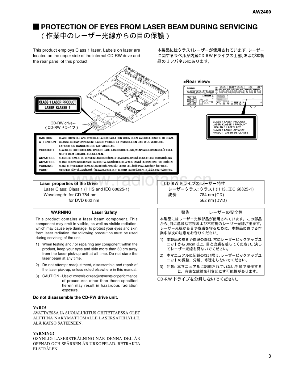 Yamaha-AW2400-aw-sm(1) 维修电路原理图.pdf_第3页