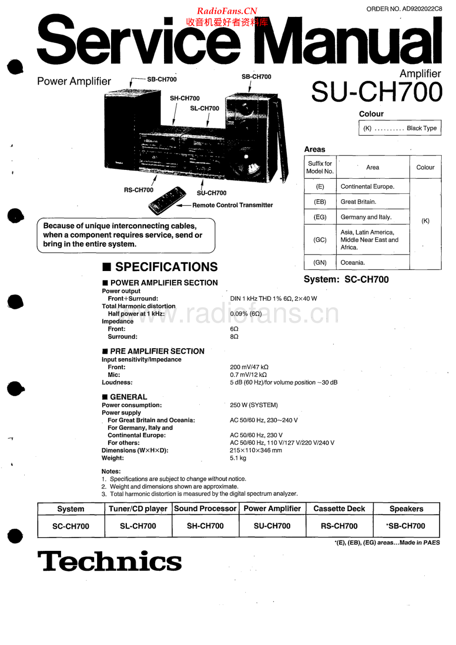 Technics-SUCH700-int-sm(1) 维修电路原理图.pdf_第1页