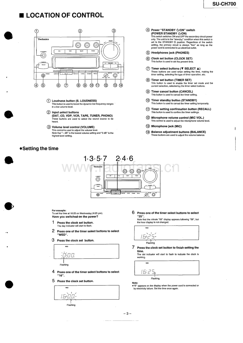 Technics-SUCH700-int-sm(1) 维修电路原理图.pdf_第3页