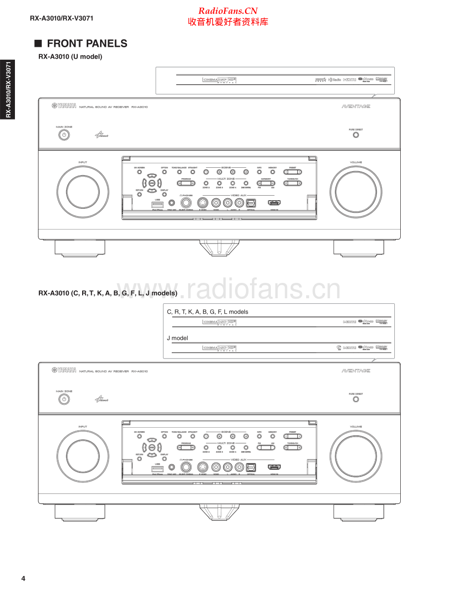 Yamaha-RXA3010-avr-sm(1) 维修电路原理图.pdf_第2页